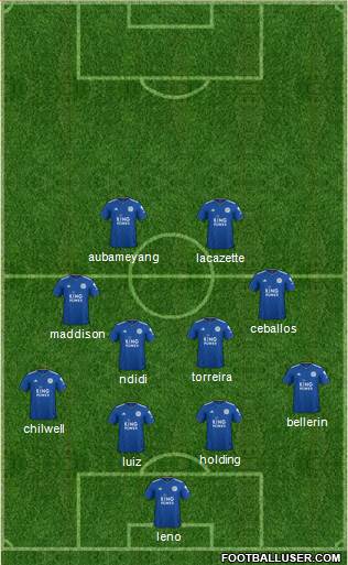 Leicester City Formation 2019
