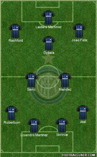 F.C. Internazionale Formation 2019