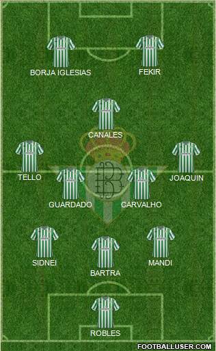 Real Betis B., S.A.D. Formation 2019