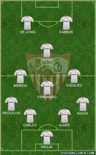 Sevilla F.C., S.A.D. Formation 2019