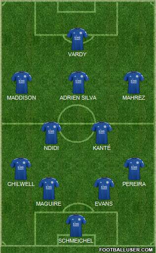 Leicester City Formation 2019