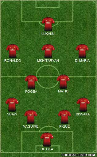 Manchester United Formation 2019