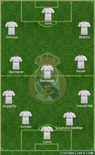 Real Madrid C.F. Formation 2019