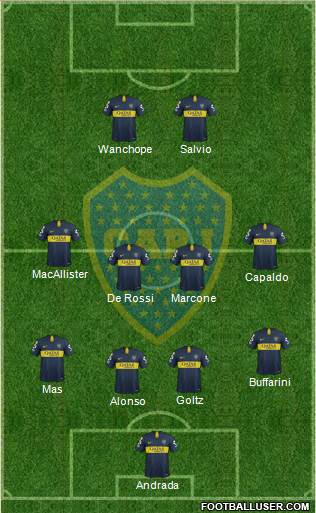 Boca Juniors Formation 2019