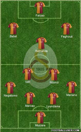 Galatasaray SK Formation 2019