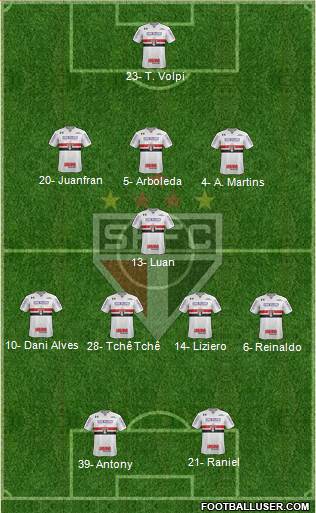 São Paulo FC Formation 2019