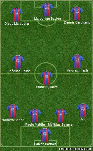Dream Team Formation 2019