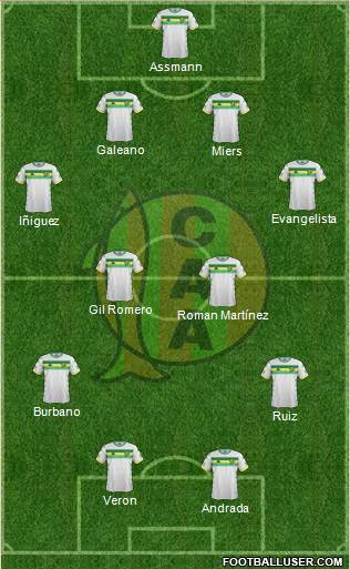 Aldosivi football formation