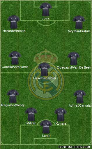 Real Madrid C.F. Formation 2019