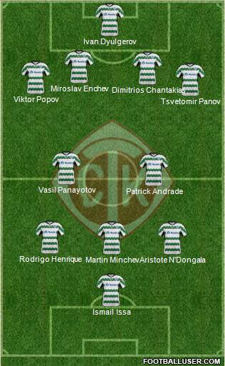 Cherno more (Varna) Formation 2019