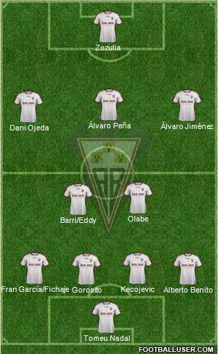 Albacete B., S.A.D. Formation 2019