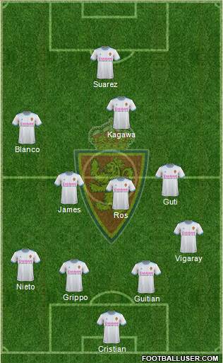 R. Zaragoza S.A.D. Formation 2019