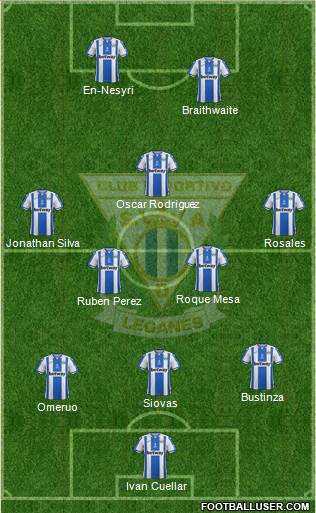 C.D. Leganés S.A.D. football formation