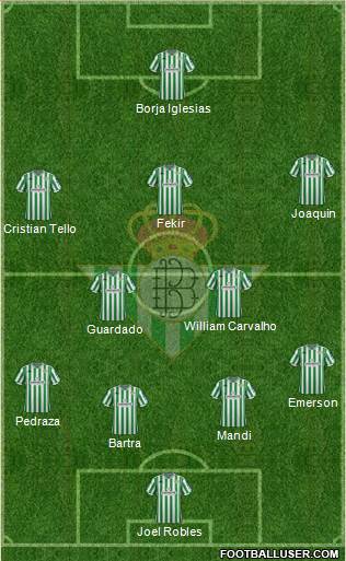 Real Betis B., S.A.D. Formation 2019