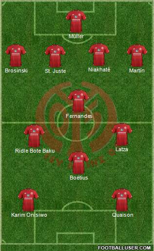 1.FSV Mainz 05 Formation 2019