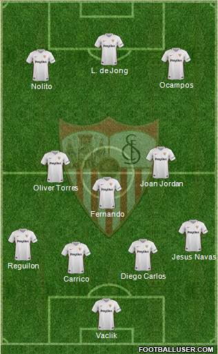 Sevilla F.C., S.A.D. Formation 2019