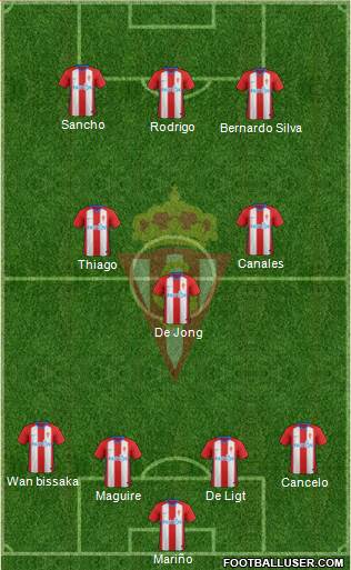Real Sporting S.A.D. Formation 2019