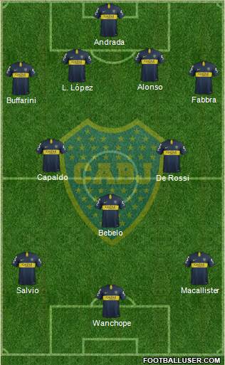 Boca Juniors Formation 2019