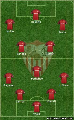 Sevilla F.C., S.A.D. Formation 2019
