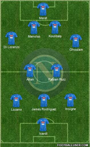 Napoli Formation 2019