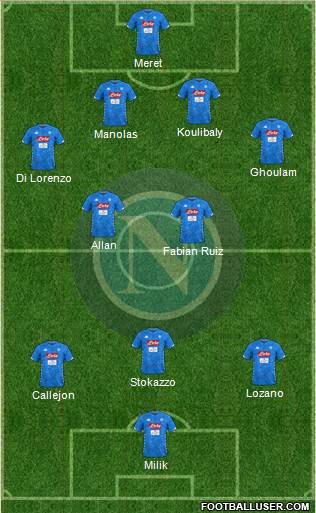 Napoli Formation 2019