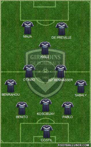 FC Girondins de Bordeaux Formation 2019