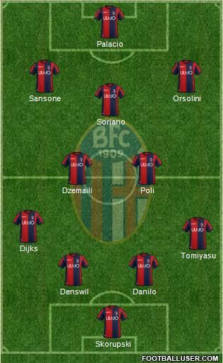 Bologna Formation 2019