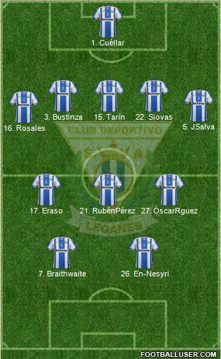 C.D. Leganés S.A.D. Formation 2019
