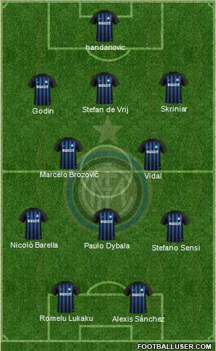 F.C. Internazionale Formation 2019