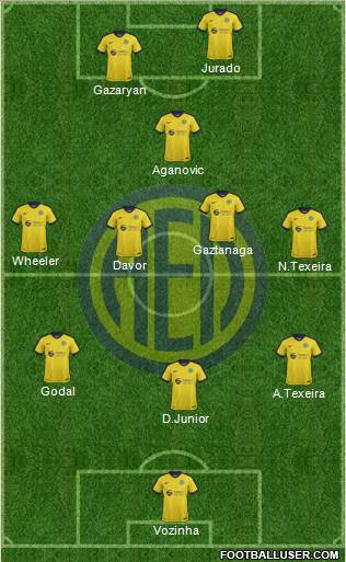 AE Limassol Formation 2019