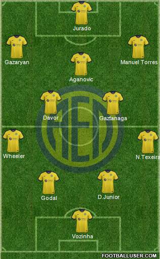 AE Limassol Formation 2019