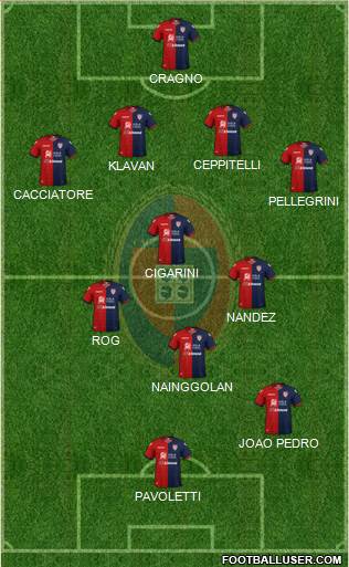 Cagliari Formation 2019