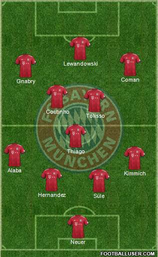 FC Bayern München Formation 2019