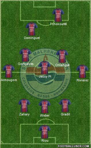 Stade Malherbe Caen Basse-Normandie 3-5-1-1 football formation