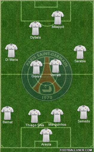 Paris Saint-Germain Formation 2019
