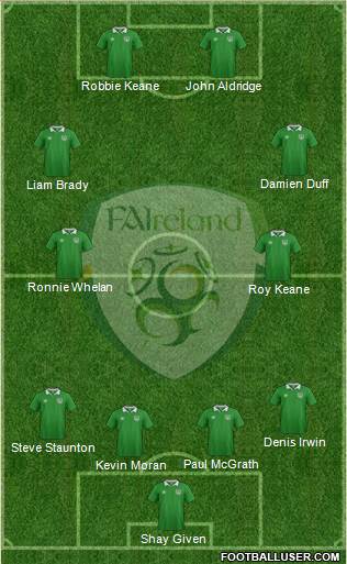 Ireland football formation