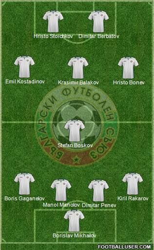 Bulgaria Formation 2019