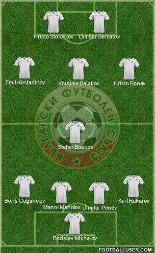 Bulgaria football formation