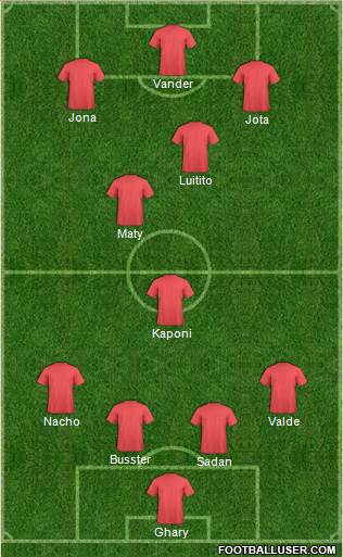 Pro Evolution Soccer Team Formation 2019
