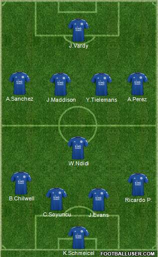 Leicester City Formation 2019