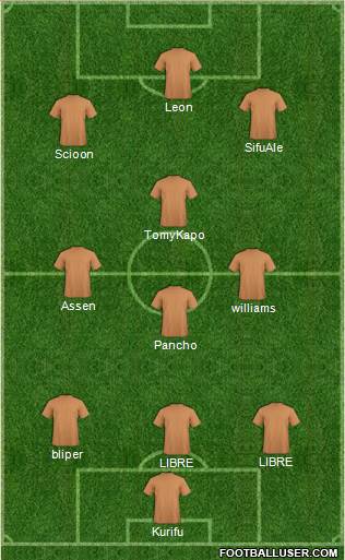 Dream Team Formation 2019