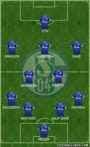 FC Schalke 04 Formation 2019