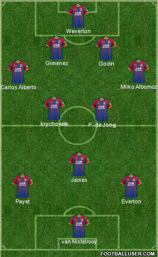 Crystal Palace Formation 2019