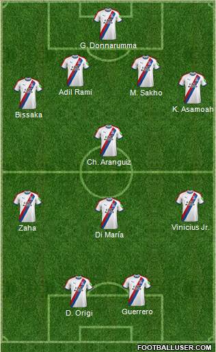 Crystal Palace Formation 2019
