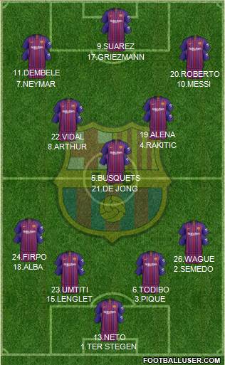 F.C. Barcelona Formation 2019
