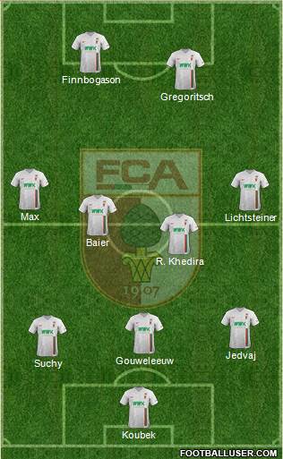 FC Augsburg Formation 2019