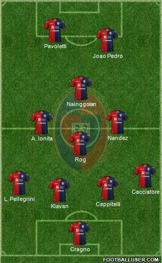 Cagliari Formation 2019