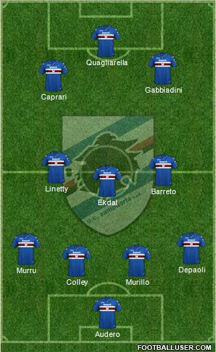 Sampdoria Formation 2019