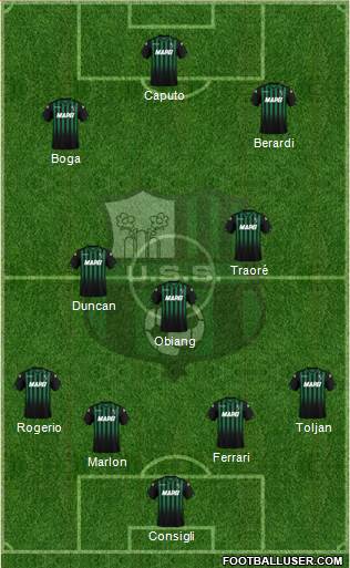 Sassuolo Formation 2019