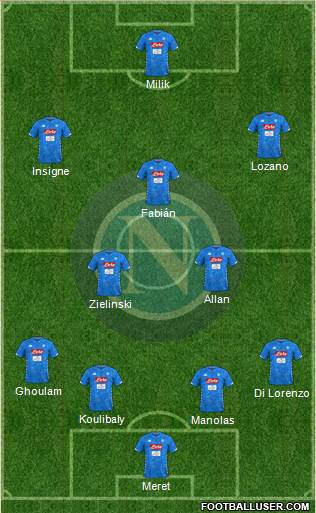 Napoli Formation 2019